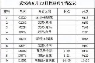 有点拉！拉塞尔&雷迪什半场合计8中1 共得到3分1板3助1断